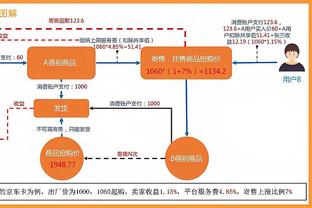 雷竞技app登录